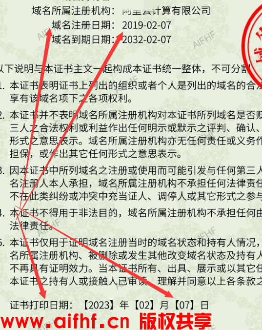 AIFHF：如何看待生活中的巧合？